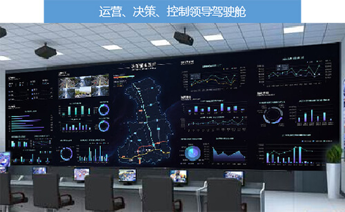 領導駕駛艙