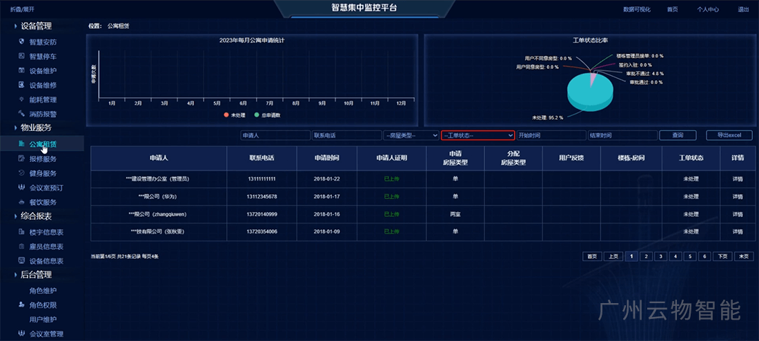 智慧物業管理系統